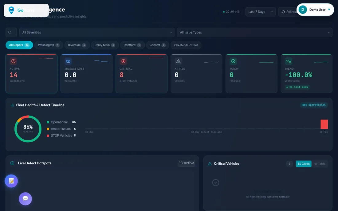 Go BARRY fleet intelligence dashboard with depot breakdown and fleet health